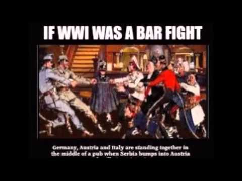 Main causes of World War One