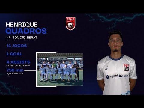Henrique Quadros- KF TOMORI 