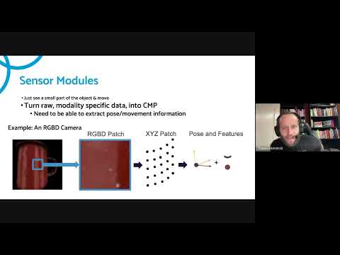 Tristan Slominski - A New Sensorimotor Paradigm for AI