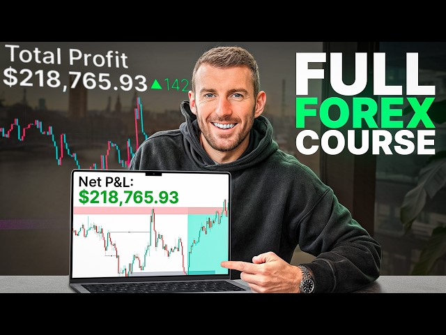 A Comprehensive Beginner's Guide to Forex Trading in 2025 | Magica