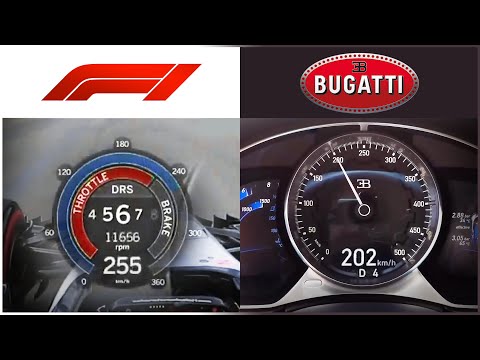 Bugatti Chiron vs Formula 1 [0-300km/h]