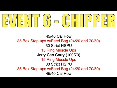 Processing... The Sevan Podcast - ROGUE - EVENT 6 - RECAP