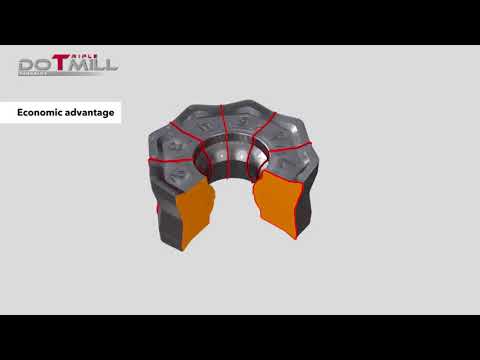 DoTriple Mill Face milling cutter with 3 types of double sided inserts   10Youtube com