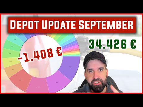 Depot Update September 2020 📊 -1408 € // Dividenden & Performance