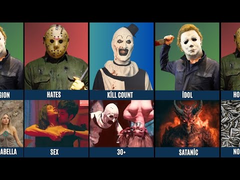 Comparison | Jason Voorhees vs Art the Clown vs Michael Myers