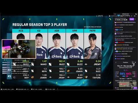 [ENG/FIL] 🍓 VCT Pacific — TS vs. T1 // Mid-season Playoffs #TSWIN | !gank !discord !tg