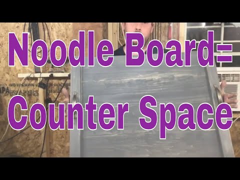 image-How much counter space is ideal in a kitchen?