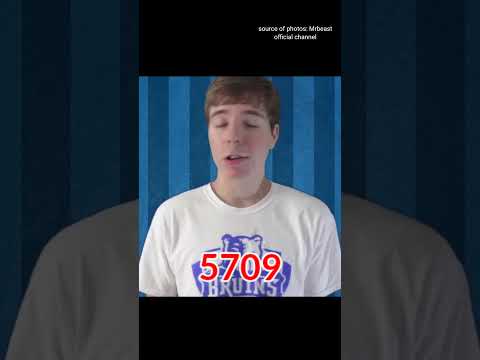 photos of Mrbeast #5709