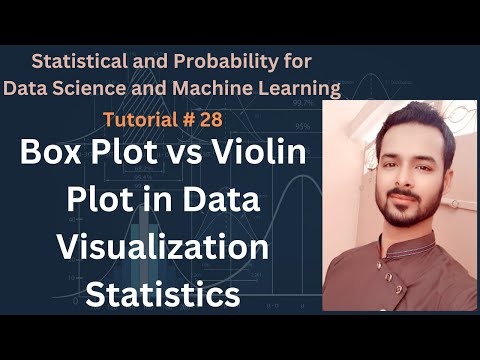 Tutorial 28 Box Plot vs Violin Plot in Data Visualization Statistics