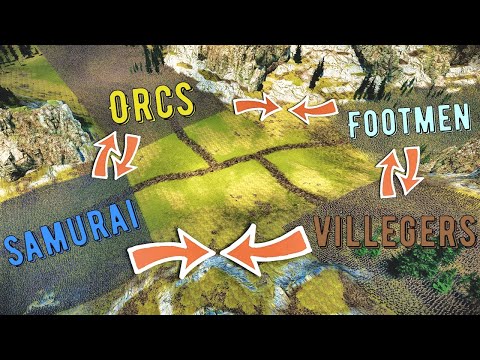 Crossroads Battle: Villagers vs Samurai vs Orcs vs Footmen - UEBS 2