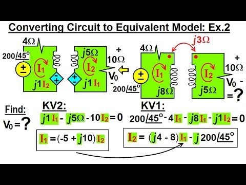 Electrical Engineering Ch 14 Magnetic Coupling 1 of 55 What is Magnetic Flux