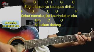Download lagu Chord MUNGKINKAH - STINKY l Dengan 2 Kunci Dasar C major & G major mp3 Download lagu Chord MUNGKINKAH - STINKY l Dengan 2 Kunci Dasar C major & G major mp3