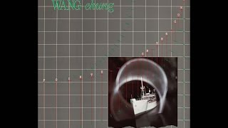 Wang Chung - Points on the Curve (1983 Full Album)