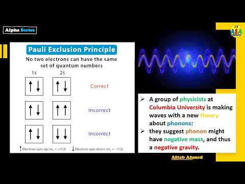 What is a Phonon? (in English)