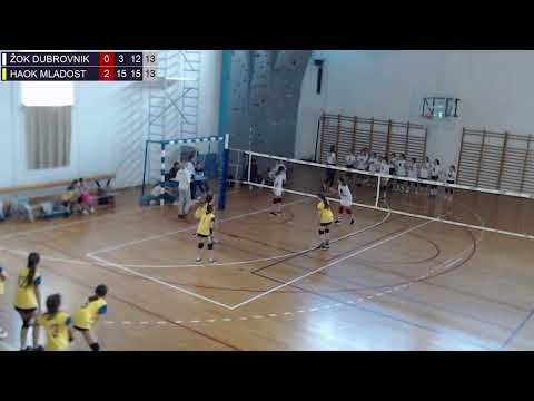 2.4.2022., PH MINI ODBOJKA, OD 5. DO 8. MJESTA, ŽOK DUBROVNIK - HAOK MLADOST