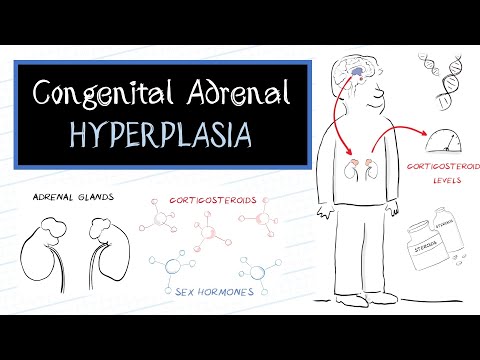 What is Congenital Adrenal Hyperplasia (CAH)?