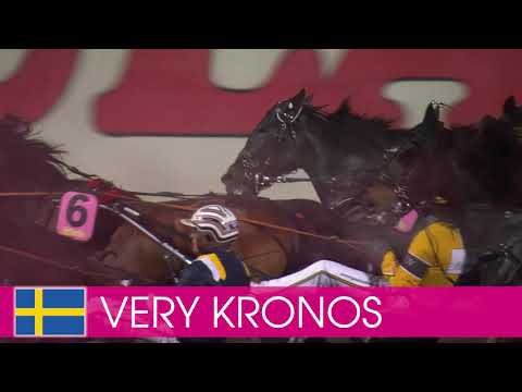 Välkommen till Elitloppet 2021 - Very Kronos!