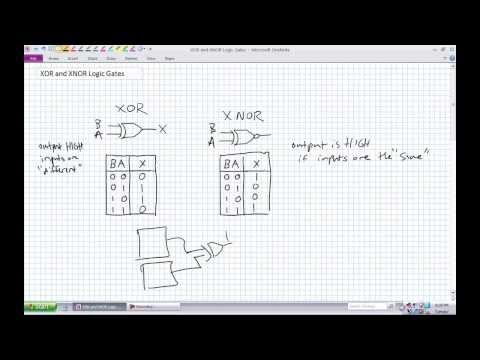 download lagu mp3 mp4 Xnor, download lagu Xnor gratis, unduh video klip Xnor