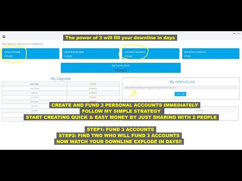 HEDGEFINITY THE POWER OF 3 AND TELL 2 TO DO THE SAME
