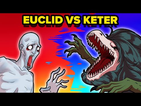 SCP Euclid vs Keter - Classes Explained (SCP Animation)
