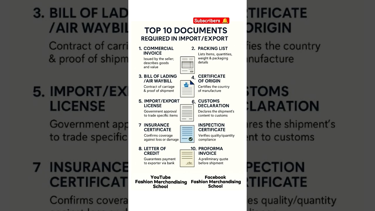 Top 10 Documents Required in Import/Export 🌍 ImportExport #ShippingDocuments #InternationalBusiness