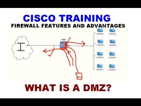 Cisco CCNP Security FIREWALL Training Videos