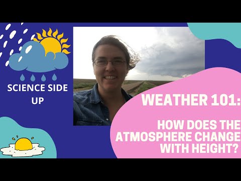 Weather 101 Episode 3: How does the atmosphere change with height?