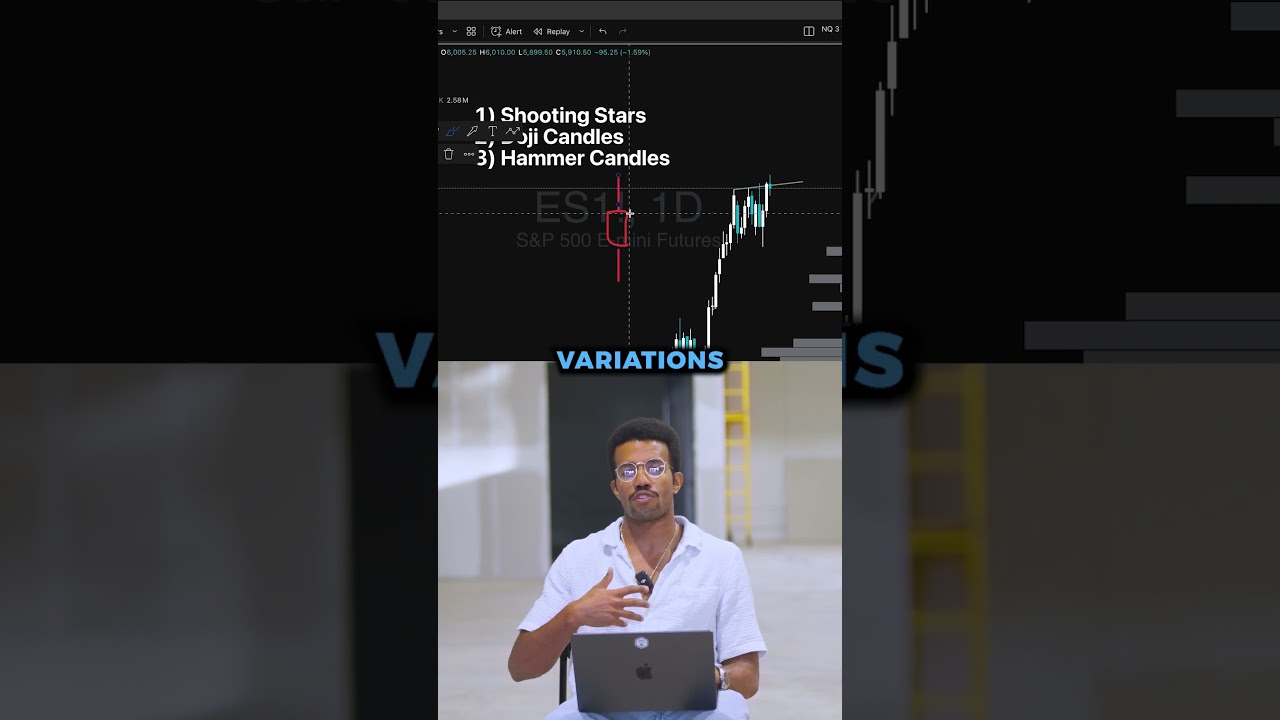 Mastering Candlesticks: Your Guide to Shooting Stars & Hammers