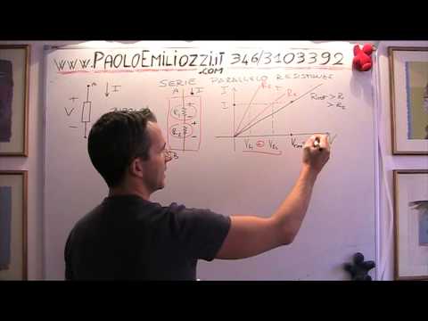 RESISTENZA SERIE E PARALLELO ANALISI GRAFICA  SUL PIANO (V,I) 3020