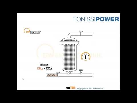 Biogas Partner Bitburg, Il progetto integrato