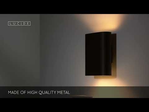 Превью видео