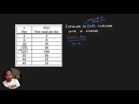 APC4.3 Exit Ticket Explanation, Part 1