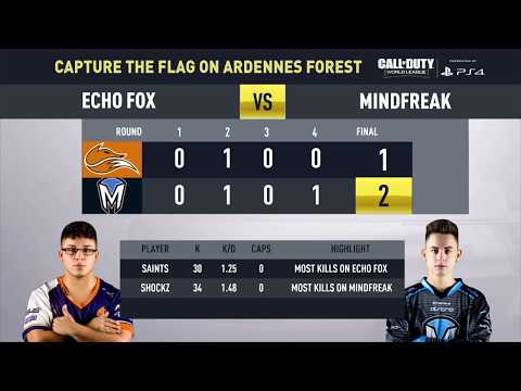Match Recap: Mindfreak vs. Echo Fox (CWL Pro League Division A, Stage 1, Week 2)