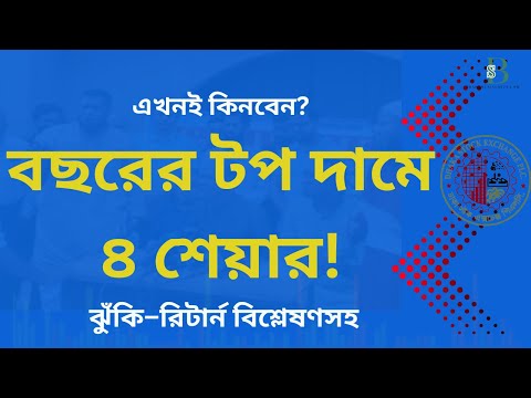 Buy now? 4 shares at the top prices of the year! With risk-return analysis