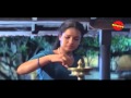 Chithrakoodam Malayalam Full Movie 2003 HD Free Malayalam Movies Online
