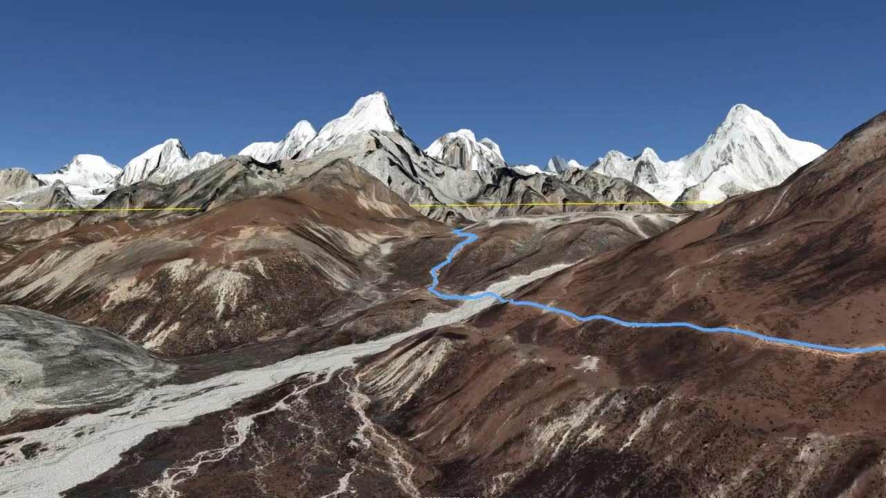 A Visual Overview of the path to EBC