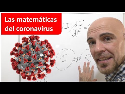 LAS MATEMÁTICAS DEL CORONAVIRUS. Modelo SIR
