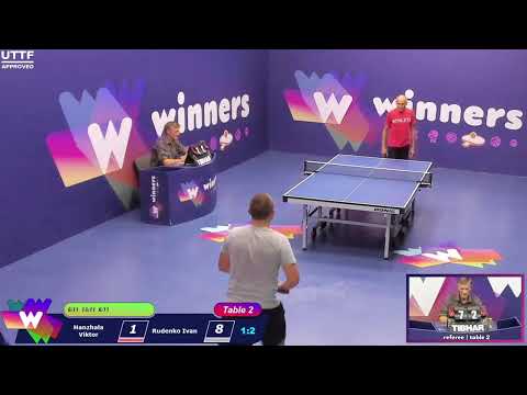 Winners League  14.09.21 Hanzhala Viktor - Rudenko Ivan 15:30