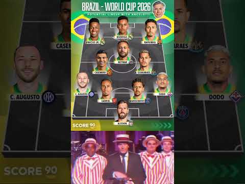 BRAZIL - WORLD CUP 2026 POTENTIAL LINEUP WITH ANCELOTTI