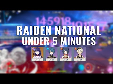 Raiden National Team Guide | Builds & Rotations | Genshin Impact