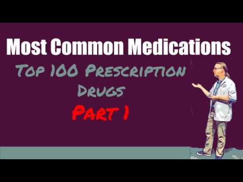 Top 100 Prescription Drugs | The Most Common Medications To Know Brand and Generic Part 1