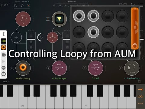 Controlling Loopy from AUM