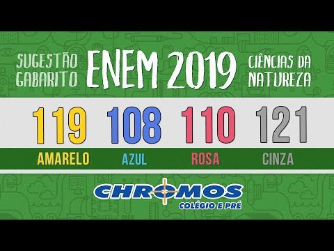 Gabarito ENEM 2019 CHROMOS - Prova Amarela: Questão 119 | Ciências da Natureza