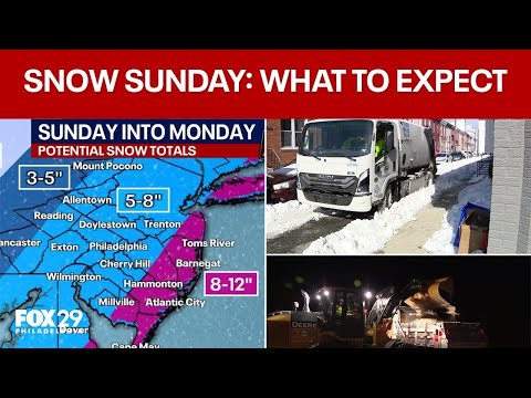 Sunday snow storm: Possible snow totals and Philly & NJ storm prep
