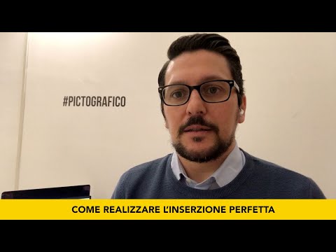 Facebook ADS: Come Realizzare l’inserzione Perfetta