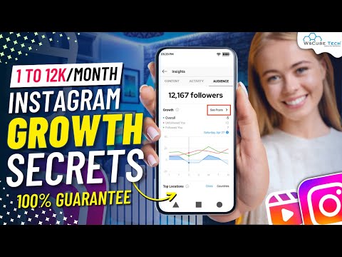 What is ChatGPT How Does It Works Full Guide Artificial Intelligence vs Human 