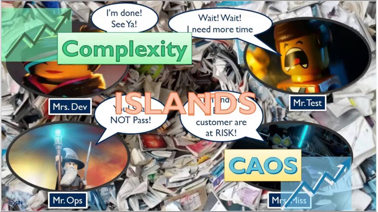 EXIN DevOps Master Certification webinar