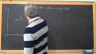 VideoLezione: RISOLUZIONE GRAFICA DI SNELLIUS CON COLLINS