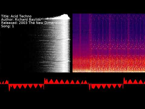 Richard Bayliss - Acid Techno | Song 1 [#C64] [#SID]