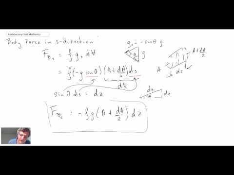 Introductory Fluid Mechanics L11 p1   Bernoulli Equation Derivation Lecture
